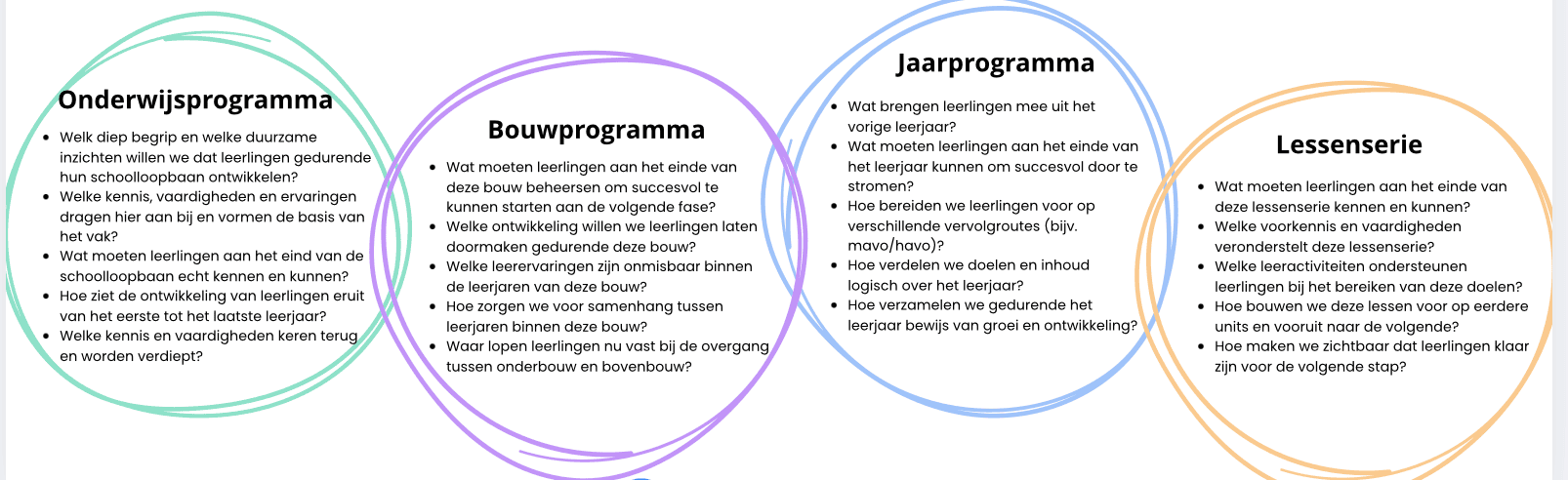 Header artikel